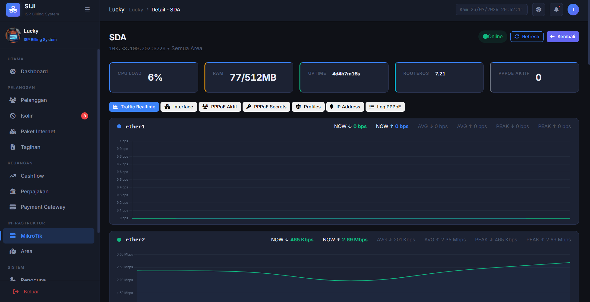 Monitoring MikroTik