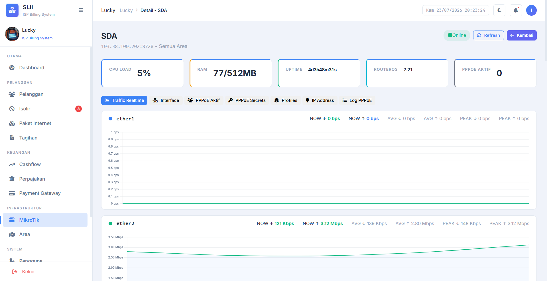 Monitoring MikroTik